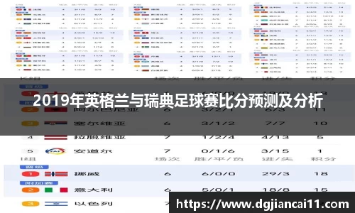 2019年英格兰与瑞典足球赛比分预测及分析