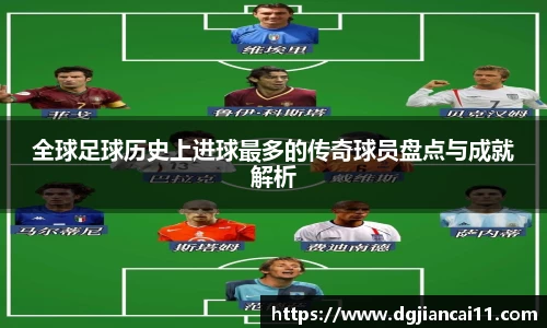 全球足球历史上进球最多的传奇球员盘点与成就解析