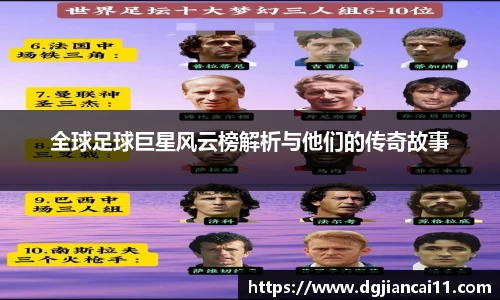 全球足球巨星风云榜解析与他们的传奇故事