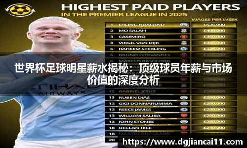 世界杯足球明星薪水揭秘：顶级球员年薪与市场价值的深度分析
